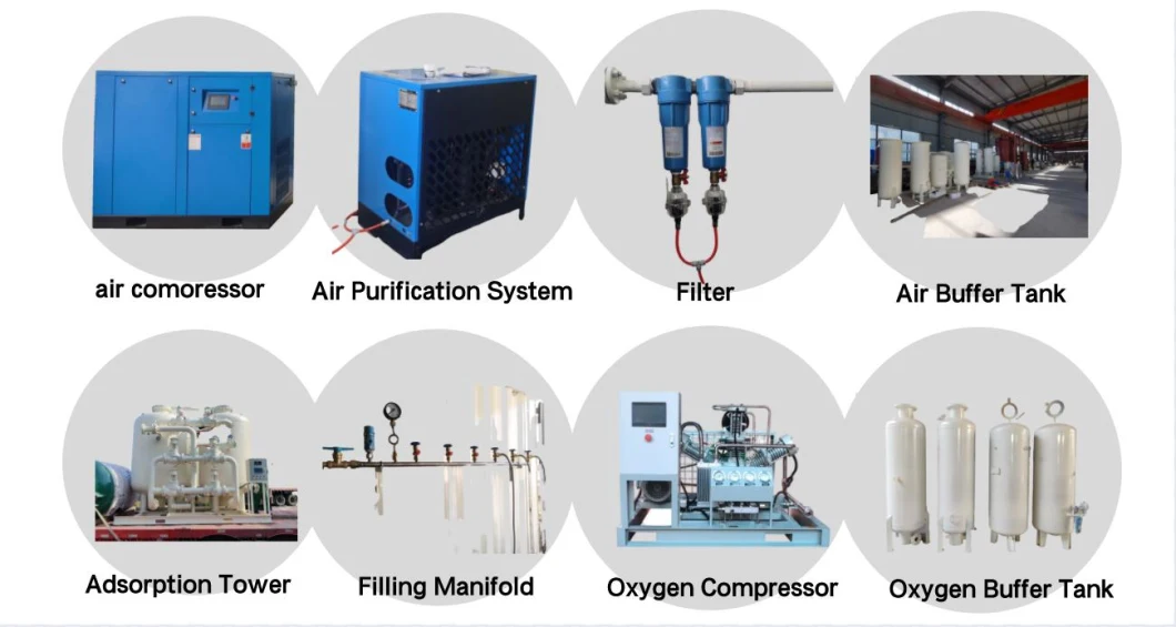 Fully Automatic Mobile Psa Oxygen Generator Plant for Hospital / Medical