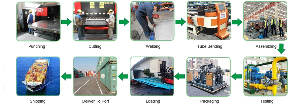 Industrial Oil Free High Pressure Reciprocating Piston (CNG, CO, CO2, BOG, LNG,LPG, Associated, Synthesis, Hydrogen, Methane, Natural) Gas Compressor